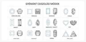 gyémánt-csiszolási-módok-1024x505